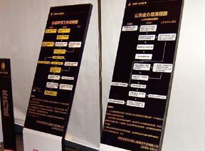 酒店標識標牌制作的幾大注意事項